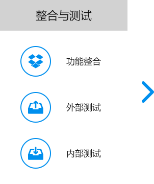 大尚網(wǎng)絡網(wǎng)站建設、大尚網(wǎng)絡軟件開發(fā)