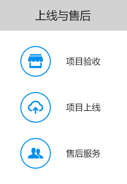 大尚網(wǎng)絡網(wǎng)站建設、大尚網(wǎng)絡軟件開發(fā)